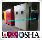 Flammable Industrial Safety Cabinet For Cylinder Storage , Cylinder Safety Storage Cabinet